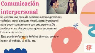 Esto puede referirse a ámbitos diversos, como el
hogar, el trabajo, la calle, etc.
Comunicación
interpersonal
Se utilizan una serie de acciones como expresiones
verbales, tacto, contacto visual, gestos y posturas
para poder comunicarse con otra persona. Se
produce entre dos personas que se encuentran
físicamente cerca.
 