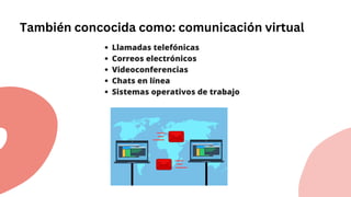 También concocida como: comunicación virtual
Llamadas telefónicas
Correos electrónicos
Videoconferencias
Chats en línea
Sistemas operativos de trabajo
 