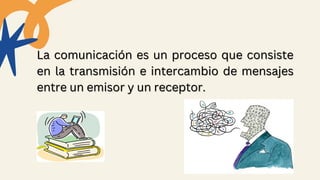 La comunicación es un proceso que consiste
La comunicación es un proceso que consiste
en la transmisión e intercambio de mensajes
en la transmisión e intercambio de mensajes
entre un emisor y un receptor.
entre un emisor y un receptor.
 