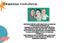 BARRERAS fISIOLÓGICAS
03
IMPIDEN EMITIR O RECIBIR CON CLARIDAD
Y PRECISIÓN UN MENSAJE,
DEBIDO A LOS DEFECTOS FISIOLÓGICOS
DEL EMISOR O DEL RECEPTOR. PUEDEN
AFECTAR CUALQUIERA DE LOS SENTIDOS.
YA SEA EN FORMA TOTAL O PARCIAL
EJEMPLO:
DEFICIENCIA EN LA ESCRITURA, LECTURA,
ESCUCHAR A TRAVÉS DE LA MÚSICA O
SONIDOS FUERTES.
 