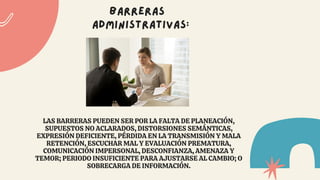 BARRERAS
Administrativas:
LAS BARRERAS PUEDEN SER POR LA FALTA DE PLANEACIÓN,
SUPUESTOS NO ACLARADOS, DISTORSIONES SEMÁNTICAS,
EXPRESIÓN DEFICIENTE, PÉRDIDA EN LA TRANSMISIÓN Y MALA
RETENCIÓN, ESCUCHAR MAL Y EVALUACIÓN PREMATURA,
COMUNICACIÓN IMPERSONAL, DESCONFIANZA, AMENAZA Y
TEMOR; PERIODO INSUFICIENTE PARA AJUSTARSE AL CAMBIO; O
SOBRECARGA DE INFORMACIÓN.
 