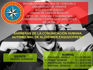 REPÚBLICA BOLIVARIANA DE VENEZUELA
UNIVERSIDAD DE ORIENTE
NÚCLEO ANZOÁTEGUI
UNIDAD DE CURSOS BÁSICOS
DPTO. DE CIENCIAS Y HUMANIDAES
COMPRENSIÓN Y EXPRESIÓN LINGÜÍSTICA
MEDICINA
ALUMNAS:
• GRANADO, ANGELA C.I. 25.589.047
• PÉREZ, GENESIS C.I. 24.231.523
• RODRÍGUEZ, GILNOIRIS C.I. 26.612.433
• SANTANA, GENESIS C.I. 25.687.466
DOCENTE:
• MASSIEL SUNNIAGA
 