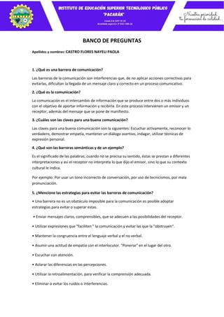 BANCO DE PREGUNTAS
Apellidos y nombres: CASTRO FLORES NAYELI PAOLA
1. ¿Qué es una barrera de comunicación?
Las barreras de la comunicación son interferencias que, de no aplicar acciones correctivas para
evitarlas, dificultan la llegada de un mensaje claro y correcto en un proceso comunicativo.
2. ¿Qué es la comunicación?
La comunicación es el intercambio de información que se produce entre dos o más individuos
con el objetivo de aportar información y recibirla. En este proceso intervienen un emisor y un
receptor, además del mensaje que se pone de manifiesto.
3. ¿Cuáles son las claves para una buena comunicación?
Las claves para una buena comunicación son la siguientes: Escuchar activamente, reconocer lo
verdadero, demostrar empatía, mantener un diálogo asertivo, indagar, utilizar técnicas de
expresión personal.
4. ¿Qué son las barreras semánticas y de un ejemplo?
Es el significado de las palabras; cuando no se precisa su sentido, éstas se prestan a diferentes
interpretaciones y así el receptor no interpreta lo que dijo el emisor, sino lo que su contexto
cultural le indica.
Por ejemplo: Por usar un tono incorrecto de conversación, por uso de tecnicismos, por mala
pronunciación.
5. ¿Mencione las estrategias para evitar las barreras de comunicación?
• Una barrera no es un obstáculo imposible para la comunicación es posible adoptar
estrategias para evitar o superar estas.
• Enviar mensajes claros, comprensibles, que se adecuen a las posibilidades del receptor.
• Utilizar expresiones que "faciliten " la comunicación y evitar las que la "obstruyen".
• Mantener la congruencia entre el lenguaje verbal y el no verbal.
• Asumir una actitud de empatía con el interlocutor. "Ponerse" en el lugar del otro.
• Escuchar con atención.
• Aclarar las diferencias en las percepciones.
• Utilizar la retroalimentación, para verificar la comprensión adecuada.
• Eliminar o evitar los ruidos o interferencias.
 