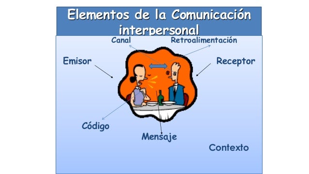 Barreras de la comunicacion iaej