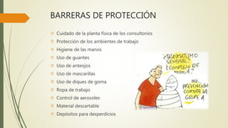 BARRERAS DE PROTECCIÓN
 Cuidado de la planta física de los consultorios
 Protección de los ambientes de trabajo
 Higiene de las manos
 Uso de guantes
 Uso de anteojos
 Uso de mascarillas
 Uso de diques de goma
 Ropa de trabajo
 Control de aerosoles
 Material descartable
 Depósitos para desperdicios
 