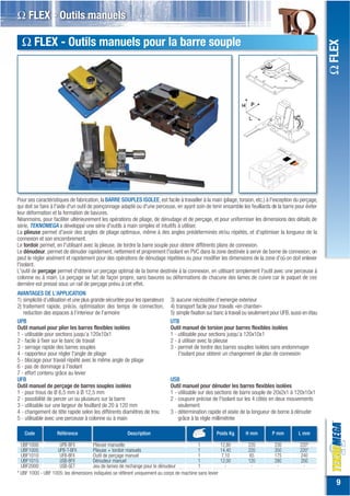 Ω FLEX - Outils manuels

  Ω FLEX - Outils manuels pour la barre souple




                                                                                                                                                            Ω FLEX
Pour ses caractéristiques de fabrication, la BARRE SOUPLES ISOLEE, est facile à travailler à la main (pliage, torsion, etc.) à l'exception du perçage,
qui doit se faire à l'aide d'un outil de poinçonnage adapté ou d'une perceuse, en ayant soin de tenir ensamble les feuillards de la barre pour éviter
leur déformation et la formation de bavures.
Néanmoins, pour faciliter ultérieurement les opérations de pliage, de dénudage et de perçage, et pour uniformiser les dimensions des détails de
série, TEKNOMEGA a développé une série d'outils à main simples et intuitifs à utiliser.
La plieuse permet d'avoir des angles de pliage optimaux, même à des angles prédéterminés et/ou répétés, et d'optimiser la longueur de la
connexion et son encombrement.
Le tordoir permet, en l'utilisant avec la plieuse, de tordre la barre souple pour obtenir différents plans de connexion.
Le dénudeur, permet de dénuder rapidement, nettement et proprement l'isolant en PVC dans la zone destinée à servir de borne de connexion; on
peut le régler aisément et rapidement pour des opérations de dénudage répétées ou pour modifier les dimensions de la zone d'où on doit enlever
l'isolant.
L'outil de perçage permet d'obtenir un perçage optimal de la borne destinée à la connexion, en utilisant simplement l'outil avec une perceuse à
colonne ou à main. Le perçage se fait de façon propre, sans bavures ou déformations de chacune des lames de cuivre car le paquet de ces
dernière est pressé sous un rail de perçage prévu à cet effet.
AVANTAGES DE L'APPLICATION
1) simplicité d’utilisation et une plus grande sécuritée pour les operateurs   3) aucune nécéssitée d’eenergie exterieur
2) traitement rapide, précis, optimisation des temps de connection,            4) transport facile pour travails «en chantier»
   reduction des espaces à l’interieur de l’armoire                            5) simple fixation sur banc à travail ou seulement pour UFB, aussi en étau
UPB                                                                            UTB
Outil manuel pour plier les barres flexibles isolées                           Outil manuel de torsion pour barres flexibles isolées
1 - utilisable pour sections jusqu’a 120x10x1                                  1 - utilisable pour sections jusqu’a 120x10x1
2 - facile à fixer sur le banc de travail                                      2 - à utiliser avec la plieuse
3 - serrage rapide des barres souples                                          3 - permet de tordre des barres souples isolées sans endommager
4 - rapporteur pour régler l'angle de pliage                                       l'isolant pour obtenir un changement de plan de connexion
5 - blocage pour travail répété avec le même angle de pliage
6 - pas de dommage à l'isolant
7 - effort contenu grâce au levier
UFB                                                                            USB
Outil manuel de perçage de barres souples isolées                              Outil manuel pour dénuder les barres flexibles isolées
1 - pour trous de Ø 6,5 mm à Ø 12,5 mm                                         1 - utilisable sur des sections de barre souple de 20x2x1 à 120x10x1
2 - possibilité de percer un ou plusieurs sur la barre                         2 - coupure précise de l'isolant sur les 4 côtés en deux mouvements
3 - utilisable sur une largeur de feuillard de 20 à 120 mm                         seulement
4 - changement de tête rapide selon les différents diamètres de trou           3 - détermination rapide et aisée de la longueur de borne à dénuder
5 - utilisable avec une perceuse à colonne ou à main                               grâce à la règle millimétrée

   Code             Référence                            Description                                  Poids Kg      H mm          P mm         L mm

  UBF1000           UPB-BFX          Plieuse manuelle                                      1             12,80        220          230          220*
  UBF1005          UPB-T-BFX         Plieuse + tordoir manuels                             1             14,40        220          350          220*
  UBF1010           UFB-BFX          Outil de perçage manuel                               1             7,10         65           175          240
  UBF1015           USB-BFX          Dénudeur manuel                                       1             12,00        120          280          200
  UBF2000           USB-SET          Jeu de lames de rechange pour le dénudeur             1               -           -            -            -
* UBF 1000 - UBF 1005: les dimensions indiquées se réfèrent uniquement au corps de machine sans levier
                                                                                                                                                               9
 