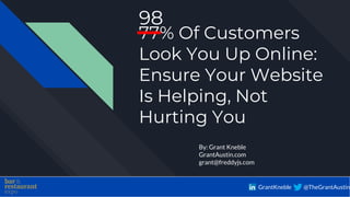 77% Of Customers
Look You Up Online:
Ensure Your Website
Is Helping, Not
Hurting You
By: Grant Kneble
GrantAustin.com
grant@freddyjs.com
98
@TheGrantAustin
GrantKneble
 
