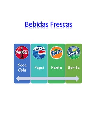 Coca
Cola
Pepsi Fanta Sprite
Bebidas Frescas
 