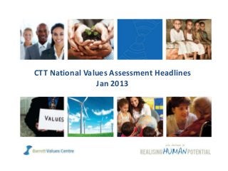 CTT National Values Assessment Headlines
                Jan 2013
 