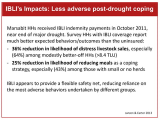 Index-Based Livestock Insurance (IBLI): Preliminary findings on the positive impacts of an imperfect product