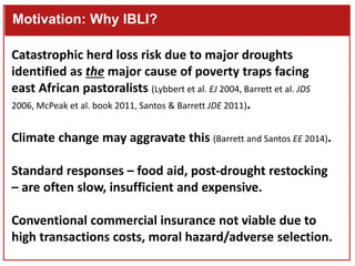 Index-Based Livestock Insurance (IBLI): Preliminary findings on the positive impacts of an imperfect product