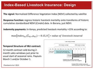 Index-Based Livestock Insurance (IBLI): Preliminary findings on the positive impacts of an imperfect product