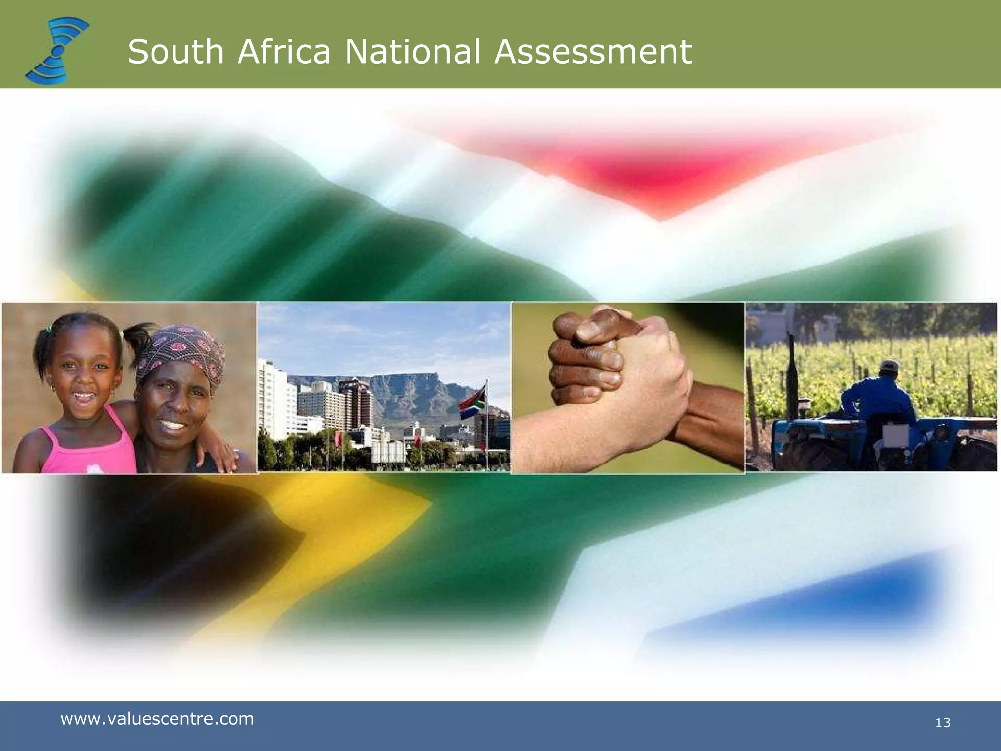 South Africa National Assessment 