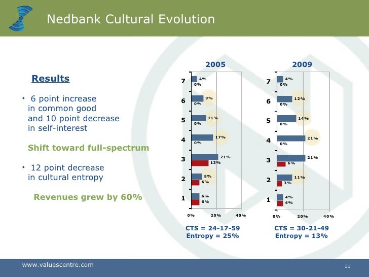 knm wb share price
