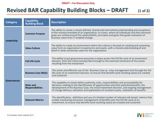 © Innovation Value Institute 2013 22
Revised BAR Capability Building Blocks – DRAFT (1 of 2)
Capability
Building Block Description
Common Purpose
The ability to create a clearly defined, shared and internalized understanding and acceptance
of the mission/mandate of an organization, its vision, where all individuals and their personal
goals are unified around the values/beliefs, principles and goals that guide realization of
business value from IT enabled change.
Value Culture
The ability to create an environment where the culture is focused on creating and sustaining
value from an organization’s investments and assets, with a shared understanding of and
belief in what constitutes value for the organization.
Governances
Leadership
DRAFT – For Discussion Only
Category
The identification, definition and use of a limited number of relevant role-based metrics that
enable monitoring and active management of benefits over the full life cycle of an
investment, to ensure that benefits (and resulting value) are created and sustained
Relevant Metrics
The active and effective use of the Business Case as a key management tool through the full
life cycle of an investment decision, to ensure that benefits (and resulting value) are created
and sustained
The capability to clearly define authority, roles, responsibilities and accountability for
decisions relating to the identification of opportunities and their potential benefits, the
development of the Business Case, the initial investment decision, and ongoing management
of change delivery, utilization and exploitation of resultant assets, realization of benefits
The ability to put governance processes in place across the full life cycle of an investment
decision, from the initial concept/idea through to the eventual retirement of the assets
resulting from the investment
Business Case (Role)
Roles and
Responsibilities
Full Life Cycle
 