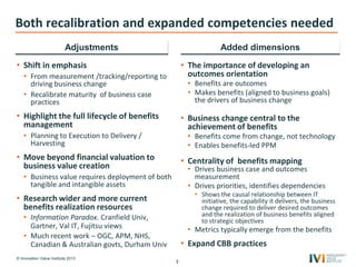 © Innovation Value Institute 2013
Both recalibration and expanded competencies needed
• Shift in emphasis
• From measurement /tracking/reporting to
driving business change
• Recalibrate maturity of business case
practices
• Highlight the full lifecycle of benefits
management
• Planning to Execution to Delivery /
Harvesting
• Move beyond financial valuation to
business value creation
• Business value requires deployment of both
tangible and intangible assets
• Research wider and more current
benefits realization resources
• Information Paradox. Cranfield Univ,
Gartner, Val IT, Fujitsu views
• Much recent work – OGC, APM, NHS,
Canadian & Australian govts, Durham Univ
• The importance of developing an
outcomes orientation
• Benefits are outcomes
• Makes benefits (aligned to business goals)
the drivers of business change
• Business change central to the
achievement of benefits
• Benefits come from change, not technology
• Enables benefits-led PPM
• Centrality of benefits mapping
• Drives business case and outcomes
measurement
• Drives priorities, identifies dependencies
• Shows the causal relationship between IT
initiative, the capability it delivers, the business
change required to deliver desired outcomes
and the realization of business benefits aligned
to strategic objectives
• Metrics typically emerge from the benefits
• Expand CBB practices
Adjustments Added dimensions
3
 