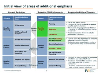 © Innovation Value Institute 2013 4
Category
Capability Building
Block
BV Language
BAR Templates &
Guidance
Benefits Assessment
Benefits Realisation
BV Tracking and
Reporting
Adoption and Impact
Decision Making
Benefits
Process
Benefits
Culture
Benefits
Planning
Planning
Harvesting
Benefits Modelling
and Assessment
Benefits Realisation
BV Tracking and
Reporting
Benefits
Process
Benefits
Lifecycle
Potential CBB RefinementsCurrent Definition
Execution
Expand
Scope
• End to end nature of BAR
• Emphasis on making Projects / Programs
benefits-led from the start
• With maturity, language should shift from
‘IT projects’ to ‘IT-enabled business change
investments’
• Post-Implementation Review is only the
beginning of Harvesting
Decision Making
Business Change
• Explicitly raise the importance of outcome
mapping / modelling capability
• Business change capabilities are central to
an organisation’s ability to deliver benefits
• Emphasis on need to develop an outcomes
orientation and a benefits focus
• Recalibrate the role of the business case;
it’s of lower order than its current
prominence
• Business case as lower maturity; value
case in higher maturity categories
Additions,
Refinements
Benefits
Culture
Refinements
Category
Capability Building
Block
Adoption and Impact
Proposed Additions/Changes
Initial view of areas of additional emphasis
 