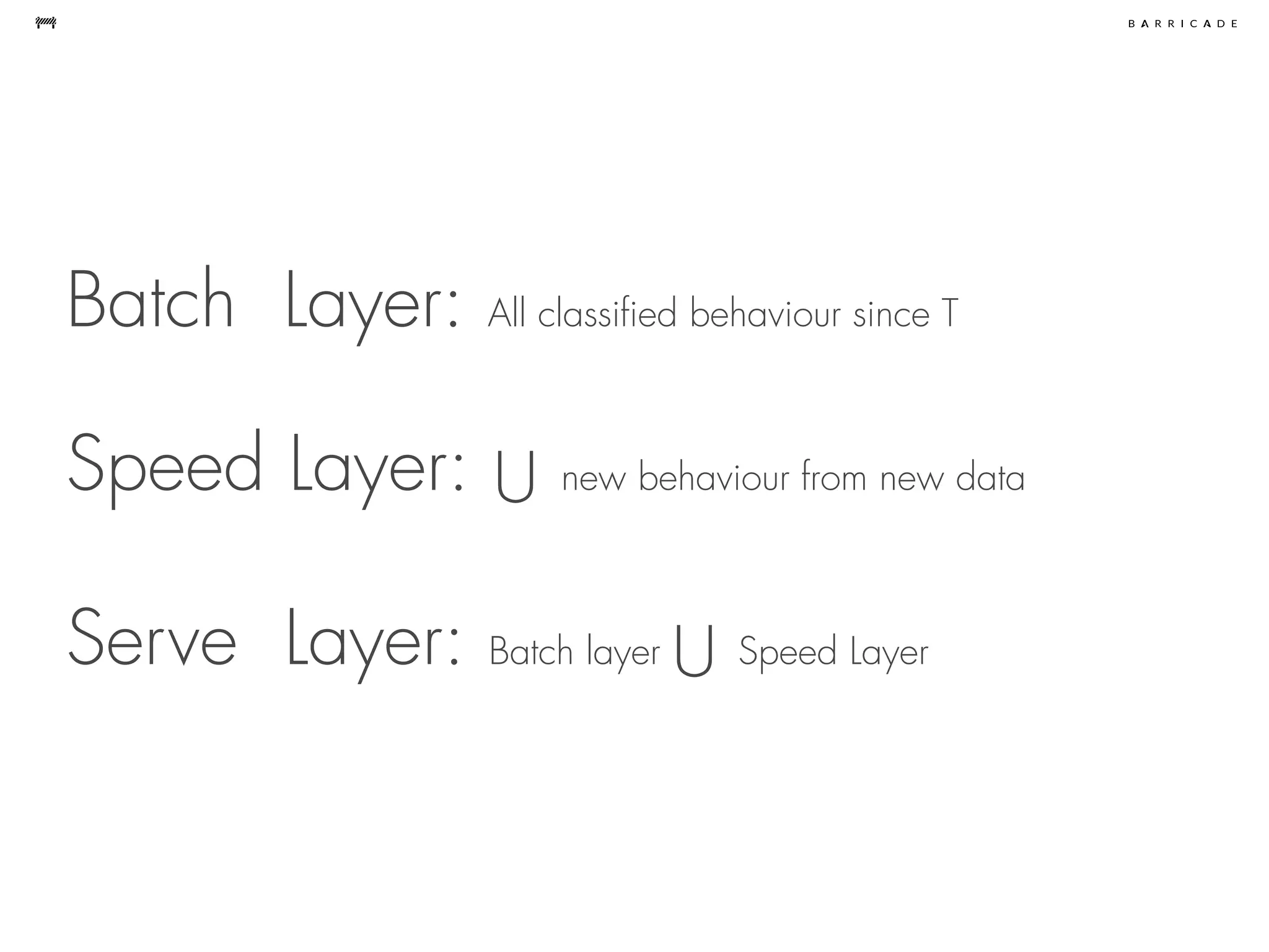 Speed Layer: U new behaviour from new data
Batch Layer: All classified behaviour since T
Serve Layer: Batch layer U Speed Layer