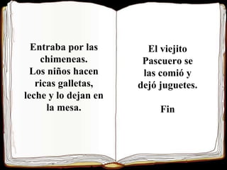 Entraba por las chimeneas. Los niños hacen ricas galletas, leche y lo dejan en la mesa. El viejito Pascuero se las comió y dejó juguetes. Fin 