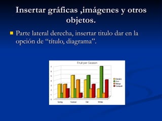 Insertar gráficas ,imágenes y otros objetos. Parte lateral derecha, insertar titulo dar en la opción de “título, diagrama”. 