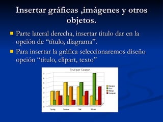 Insertar gráficas ,imágenes y otros objetos. Parte lateral derecha, insertar titulo dar en la opción de “título, diagrama”. Para insertar la gráfica seleccionaremos diseño opción “título, clipart, texto” 