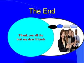 The End
Thank you all the
best my dear friends
 