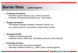 Barrier films    protect against Exchange of moisture-   Protection against drying up (e.g., bakery products)-   Protection of hygroscopic products (e.g., milk powder) Oxygen permeation-   microbiologic spoilage (oxidation of greases, flavors, etc e.g., bakery products, nut products, ready-to-serve meals)  Emerging of CO2-   change of protective gas type-   undesired vacuum effect (e.g., with bakery products, meat products) Exchange of aroma-   loss of aroma from the product packaged-   assuming a different smell (e.g., coffee, spices, washing agents) 
