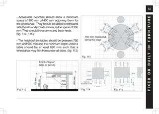 82
- Accessible benches should allow a minimum
space of 900 mm x1400 mm adjoining them for
the wheelchair. They should be stable to withstand
side thrusts and provide minimum toe space of 300
mm.They should have arms and back-rests.
(fig. 114, 115)
- The height of the tables should be between 750
mm and 900 mm and the minimum depth under a
table should be at least 600 mm such that a
wheelchair may fit in from under all sides. (fig. 112)
F
I
X
E
D
O
R
B
U
I
L
T
I
N
F
U
R
N
I
T
U
R
E
Fig. 112 Fig. 114 Fig. 115
Fig. 113
230
max
980 min
Front of top of
table or bench
750 min measured
along the edge
700-800
1400 min
space for access
 