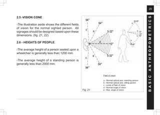 20
2.5 -VISION CONE
-The illustration aside shows the different fields
of vision for the normal sighted person. All
signages should be designed based upon these
dimensions. (fig. 21, 22)
2.6 - HEIGHTS OF PEOPLE
-The average height of a person seated upon a
wheelchair is generally less than 1200 mm.
-The average height of a standing person is
generally less than 2000 mm.
Fig. 21
B
A
S
I
C
A
N
T
H
R
O
P
O
M
E
T
R
I
C
S
Field of vision
a - Normal optical axis, standing person
b - Normal optical axis, sitting person
c - Limits of field of vision
d - Normal angle of vision
e - Max. angle of vision
 