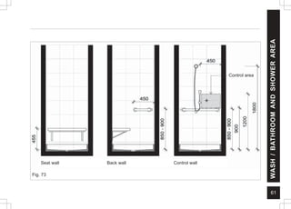 61
Fig. 73
Seat wall Back wall Control wall
Control area
WASH
/
BATHROOM
AND
SHOWER
AREA
 