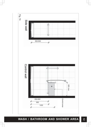 62
Fig.
74
850-900
WASH / BATHROOM AND SHOWER AREA
850-900
900
1200
Control
area
685
max
 