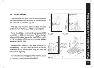 69
8.4 - WASH BASINS
- They must be mounted such that the minimum
distance between the centreline of the fixture and
the side wall is 450 mm. (fig.78)
- The top edge must be between 800 mm and
850 mm from the finished floor level. (fig.88)
- There should be a minimum knee space of 750
mm width by 200 mm depth and 750 mm height
withanadditionaltoespaceofatleast750mmwidth
by230mmdepthby230mmheightfrom the finished
floor level. (fig.89, 90a)
- It must have a minimum clear floor space of 750
mm width by 1200 mm depth around it, of which a
maximum of 480 mm in depth may be under the
wash basin. (fig.90b)
-Thehotwateranddrainpipeswithinthekneespace
or toe space must be properly insulated.
Fig. 88 Fig. 89
WASH
/
BATHROOM
AND
SHOWER
AREA
Mirror tilted at 15½
from wall
1000
min
850
600
850
850
Fig. 90
a
X
Y
X
b
800-850
450min
750min
480max
250
1200 min
Basin
X- Minimum knee
clearance- 230 mm
Y- Minimum toe
clearance- 200 mm
 