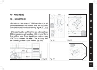 73
10- KITCHENS
10.1- MANDATORY
-Aminimum clear space of 1500 mm dia. must be
provided between the counter and the opposite
wall to facililtate wheelchair turning (fig 96, 97, 99)
-Shelvesshouldbesuchthattheyarenotmorethan
500mmdeepandnotmorethan1200mmhighfrom
finished floor level. There should be a minimum gap
of 400 mm between the edge of the work-top and
the lower edge of the upper shelves. (fig 98) Fig. 96 Fig. 97
Fig. 98 Fig. 99
K
I
T
C
H
E
N
S
1500
1
5
0
0
800-850
750 min.
400
 