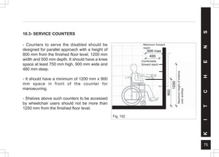 75
10.3- SERVICE COUNTERS
- Counters to serve the disabled should be
designed for parallel approach with a height of
800 mm from the finished floor level, 1200 mm
width and 500 mm depth. It should have a knee
space at least 750 mm high, 900 mm wide and
480 mm deep.
- It should have a minimum of 1200 mm x 900
mm space in front of the counter for
manoeuvring.
- Shelves above such counters to be accessed
by wheelchair users should not be more than
1250 mm from the finished floor level.
K
I
T
C
H
E
N
S
Clearance to allow
passage of wheelchair
arms under worktop
Fig. 102
Maximum
height
of
shelves
over
worktop
Maximum forward
reach
Comfortable
forward reach
 