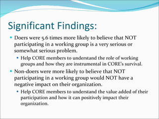 Significant Findings: Doers were 5.6 times more likely to believe that NOT participating in a working group is a very serious or somewhat serious problem. Help CORE members to understand the role of working groups and how they are instrumental in CORE’s survival. Non-doers were more likely to believe that NOT participating in a working group would NOT have a negative impact on their organization. Help CORE members to understand the value added of their participation and how it can positively impact their organization.