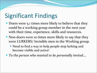 Significant Findings Doers were 5.1 times more likely to believe that they could be a working group member in the next year with their time, experience, skills and resources. Non-doers were 10 times more likely to say that they were LURKERS/ Invisible men in the Working group. Need to find a way to help people stop lurking and become visible and active! To the person who wanted to be personally invited….