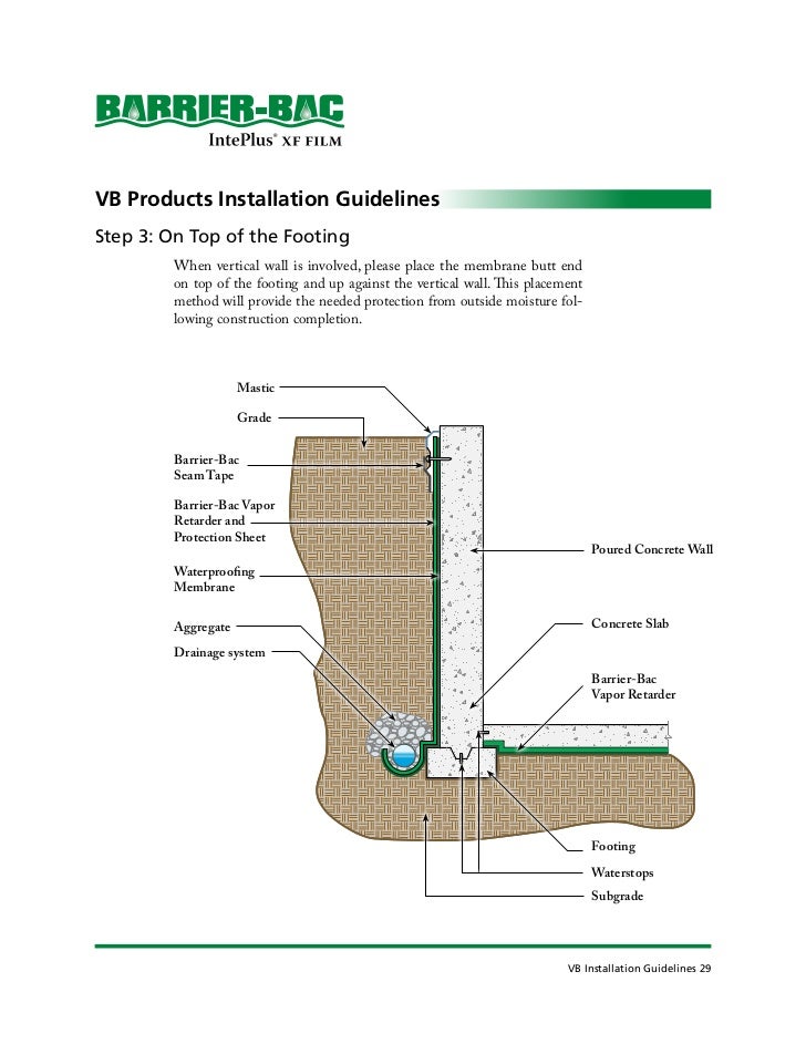 Barrier Bac Architects Binder