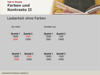 Druckbare Zeichen zwischen nebeneinanderstehenden Links. 