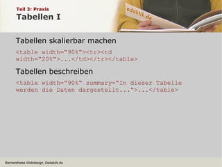 Datenstruktur: Trennung von Inhalt und Layout, Linearisierbarkeit 