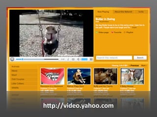 hVp://video.yahoo.com
 