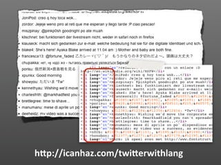 hVp://icanhaz.com/twiVerwithlang
 