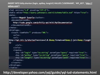 INSERT INTO bitly.shorten (login, apiKey, longUrl) VALUES ('USERNAME', 'API_KEY', 'hVp://
  yahoo.com')




hVp://developer.yahoo.com/yql/guide/yql‐iud‐statements.html
 