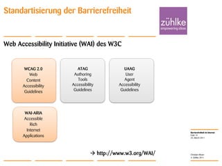 Web Accessibility Initiative (WAI) des W3C25. March 2011Folie 15Christian MoserStandartisierung der BarrierefreiheitATAGAuthoringToolsAccessibilityGuidelinesUAAGUserAgentAccessibilityGuidelinesWCAG 2.0Web ContentAccessibilityGuidelinesWAI-ARIAAccessibleRich InternetApplications http://www.w3.org/WAI/