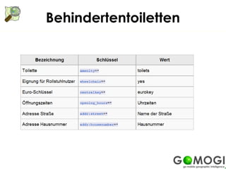 Behindertentoiletten
 