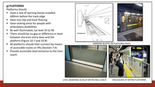 CPWD Guidelines: Barrier Free Environment | PPTX