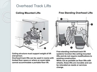 Overhead Track Lifts
Ceiling Mounted Lifts Free Standing Overhead Lifts
Ceiling structure must support weight of lift
and person.
Overhead track lifts can be used in rooms with
limited floor space or where an exam table
cannot accommodate a portable floor lift.
Free-standing overhead track lift
systems function like ceiling-mounted
lifts and do not require modifications to
existing construction.
While not as portable as floor lifts with
wheels, these lifts are movable and can
be relocated as needs or services
change.
 