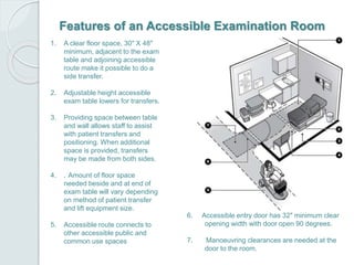 Features of an Accessible Examination Room
1. A clear floor space, 30" X 48"
minimum, adjacent to the exam
table and adjoining accessible
route make it possible to do a
side transfer.
2. Adjustable height accessible
exam table lowers for transfers.
3. Providing space between table
and wall allows staff to assist
with patient transfers and
positioning. When additional
space is provided, transfers
may be made from both sides.
4. . Amount of floor space
needed beside and at end of
exam table will vary depending
on method of patient transfer
and lift equipment size.
5. Accessible route connects to
other accessible public and
common use spaces
6. Accessible entry door has 32" minimum clear
opening width with door open 90 degrees.
7. Manoeuvring clearances are needed at the
door to the room.
 