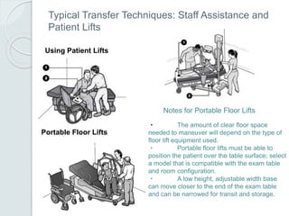 Typical Transfer Techniques: Staff Assistance and
Patient Lifts
Using Patient Lifts
Portable Floor Lifts
・ The amount of clear floor space
needed to maneuver will depend on the type of
floor lift equipment used.
・ Portable floor lifts must be able to
position the patient over the table surface; select
a model that is compatible with the exam table
and room configuration.
・ A low height, adjustable width base
can move closer to the end of the exam table
and can be narrowed for transit and storage.
Notes for Portable Floor Lifts
 