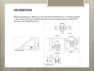 HEADROOM
Where the headroom is 2000 mm or less from the finished floor level, a warning guardrail
or other barrier shall be provided for detection, having its leading edge at or below 680
mm above the finished floor level.
 