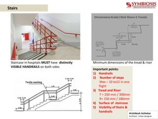 Staircase in hospitals MUST have distinctly
VISIBLE HANDRAILS on both sides
Minimum dimensions of the tread & riser
Important points:
1) Handrails
2) Number of steps
Max – 10 to12 in one
flight
3) Tread and Riser
T = 250 mm / 300mm
R= 150 mm / 180mm
4) Surface of staircase
5) Visibility of Stairs &
handrails
Stairs
Hrishikesh Ashtekar
Architect Urban designer
 
